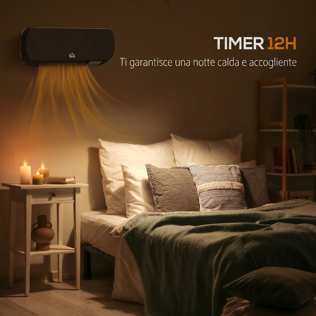 Termoventilatore da Parete 2000W con Display LED