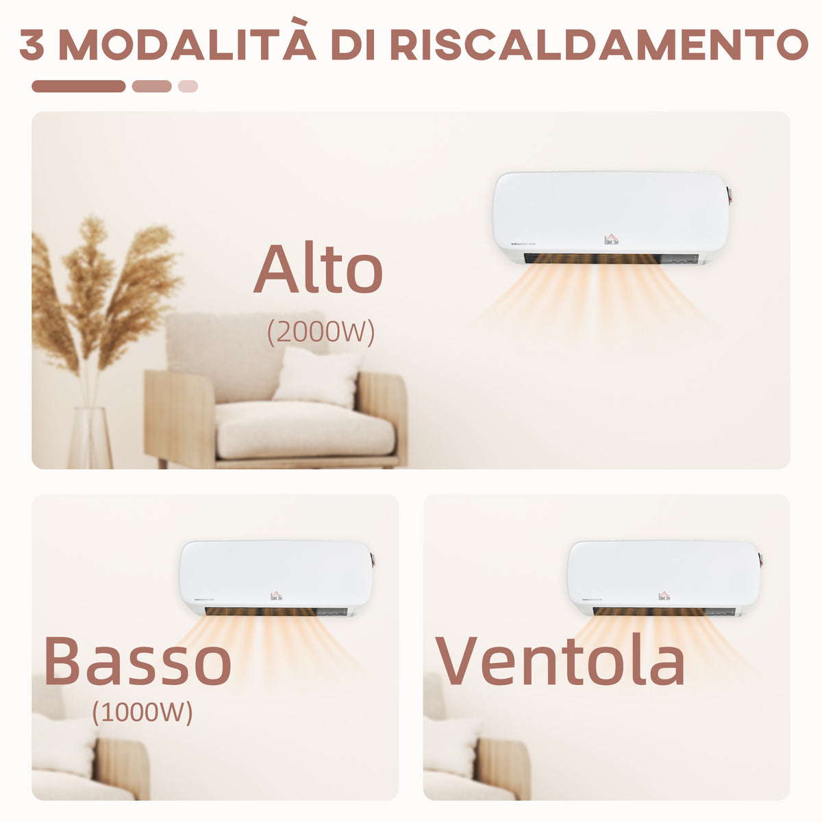 Stufa Elettrica da Parete con Telecomando e Timer