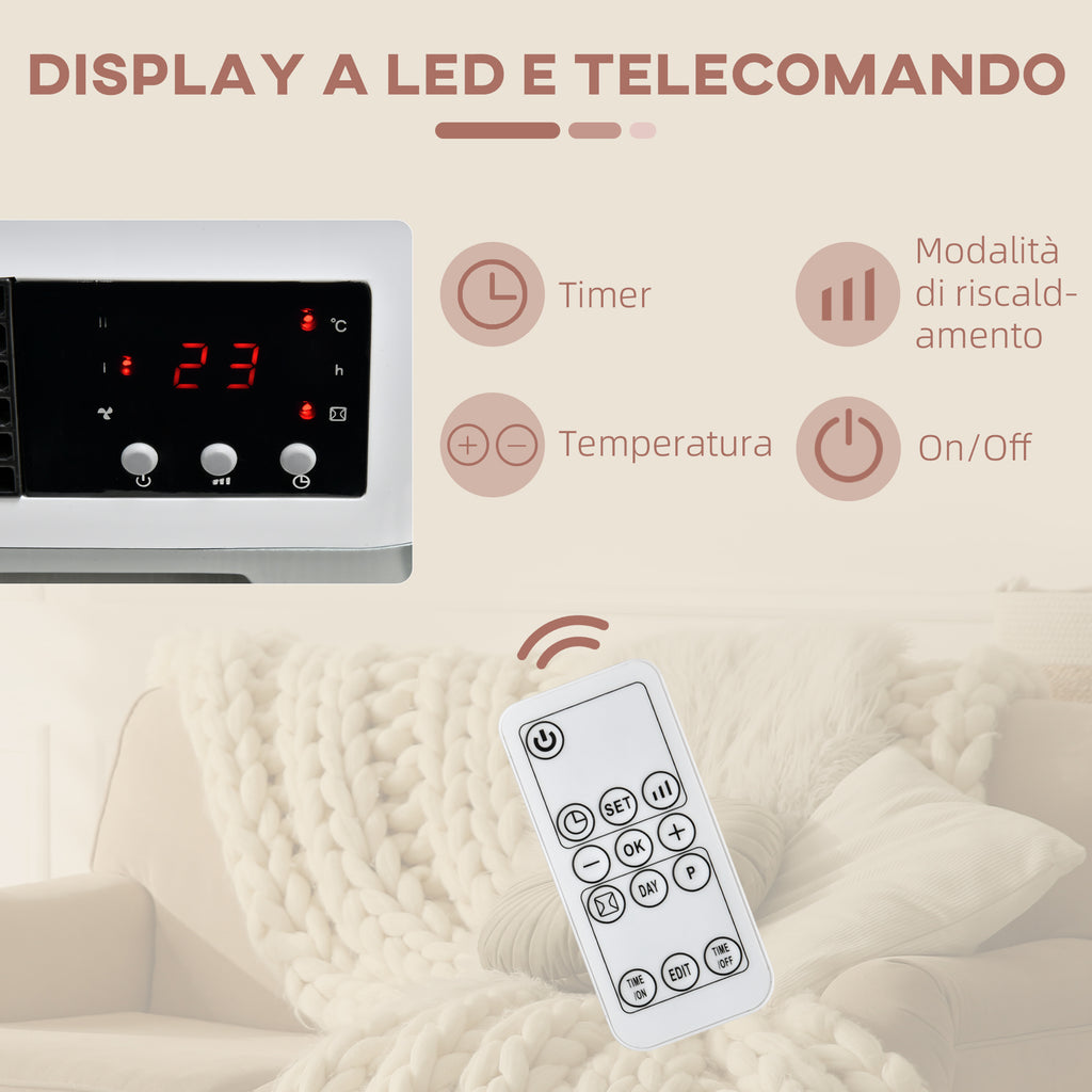 Stufa Elettrica da Parete con Telecomando e Timer