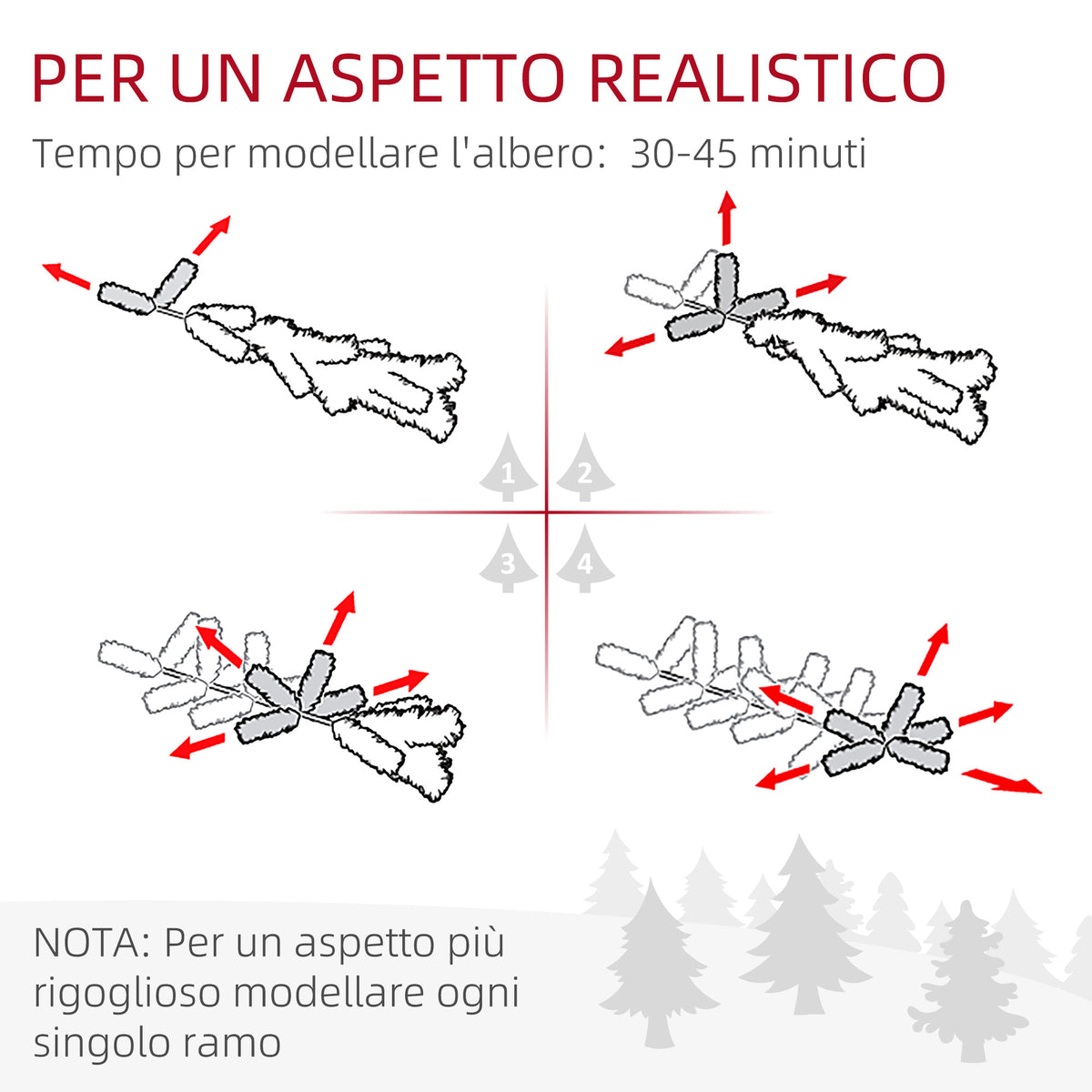 Albero di Natale Artificiale 180 cm con 1050 Rami