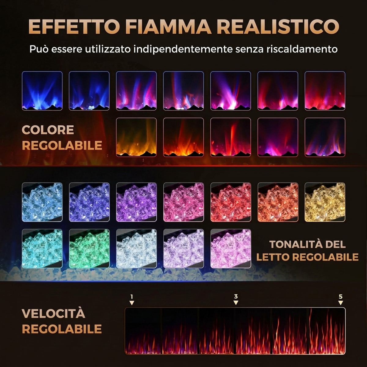 Camino Elettrico da Incasso con Fiamma Indipendente 152 cm
