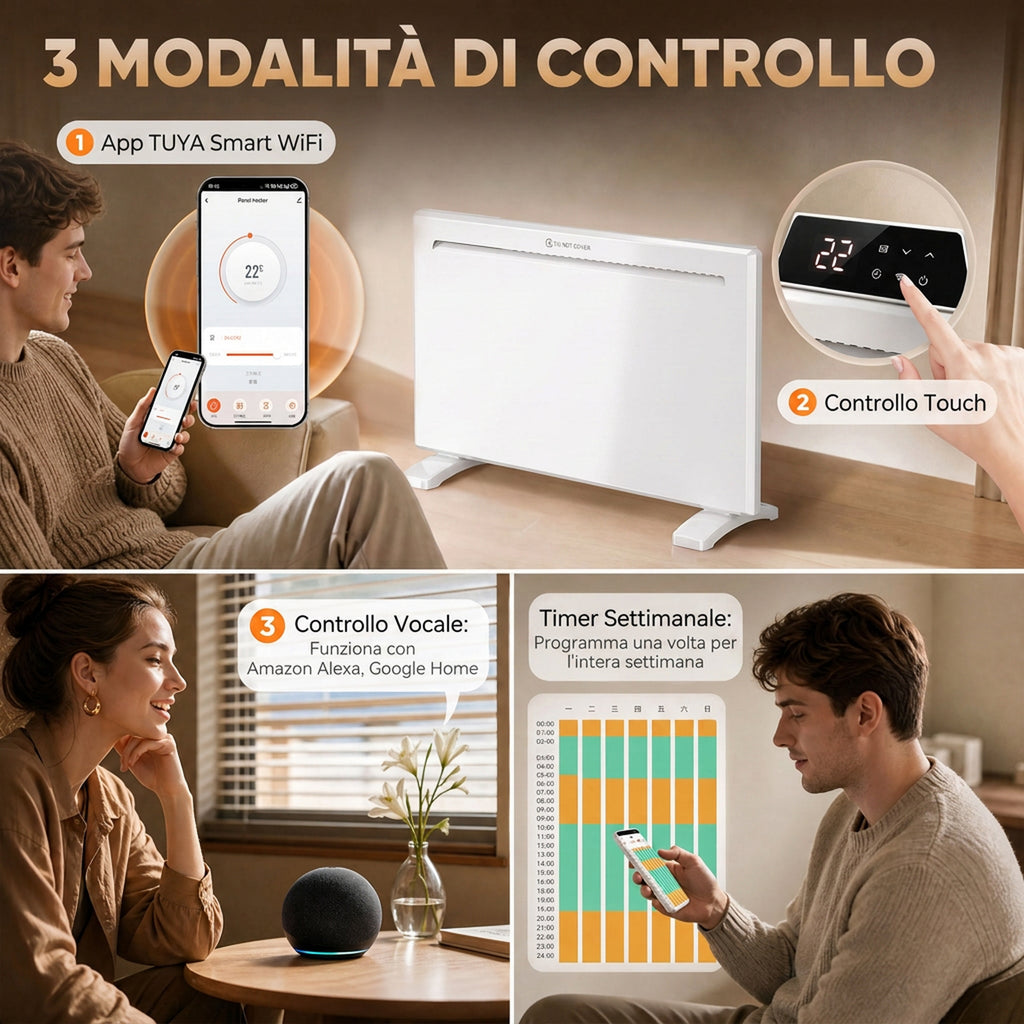 Radiatore Elettrico Smart da Parete 1500W con Programmatore