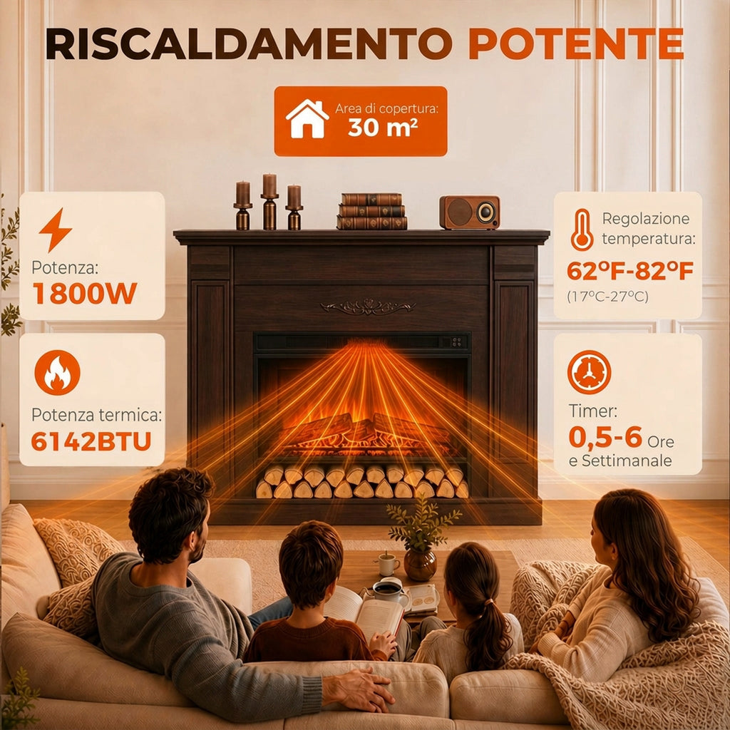 Camino Elettrico da Terra con Ripiano TV 55" Marrone