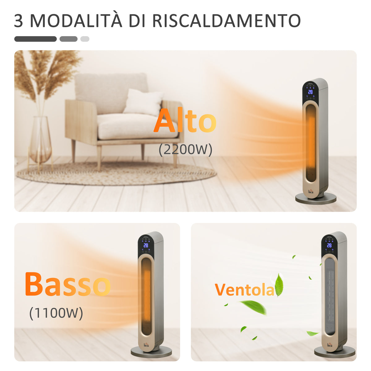 Stufetta Elettrica a Colonna con 3 Modalità e Telecomando