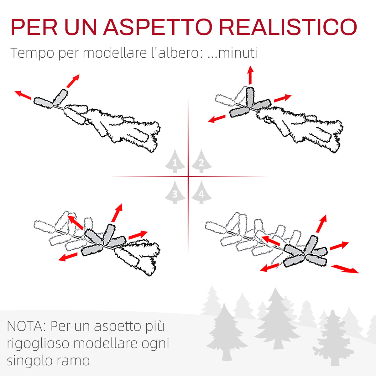 Albero di Natale Artificiale 150 cm con 994 Rami