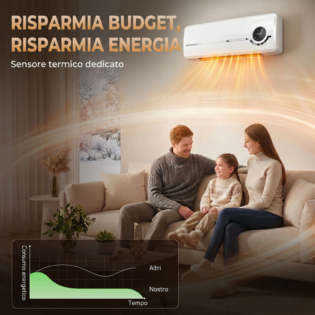 Stufa Ceramica da Parete 2000W con Timer e Telecomando