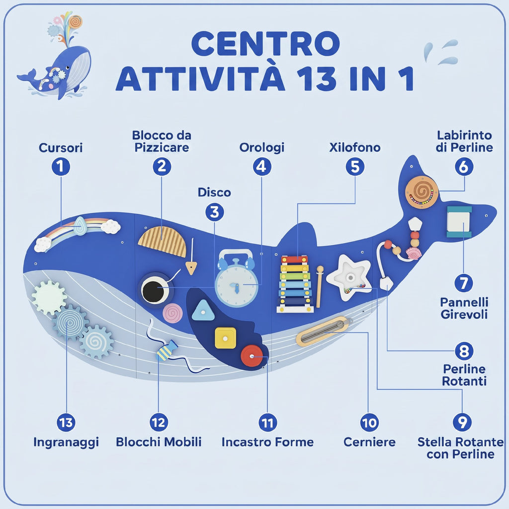 Busy Board Montessori in Legno 13 in 1 – Pannello Sensoriale da Parete per Bambini dai 2 Anni – Balena Blu