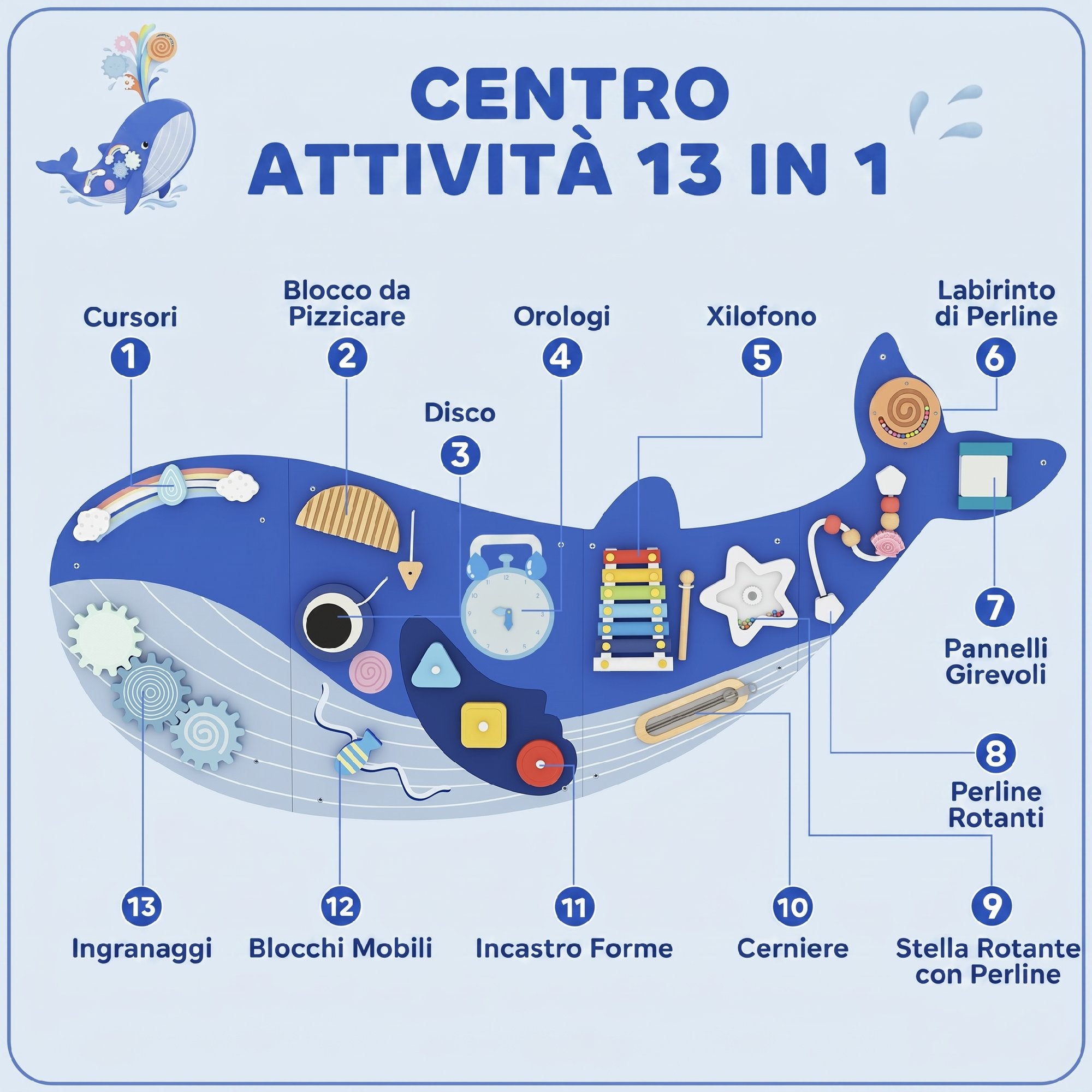 Busy Board Montessori in Legno 13 in 1 – Pannello Sensoriale da Parete per Bambini dai 2 Anni – Balena Blu