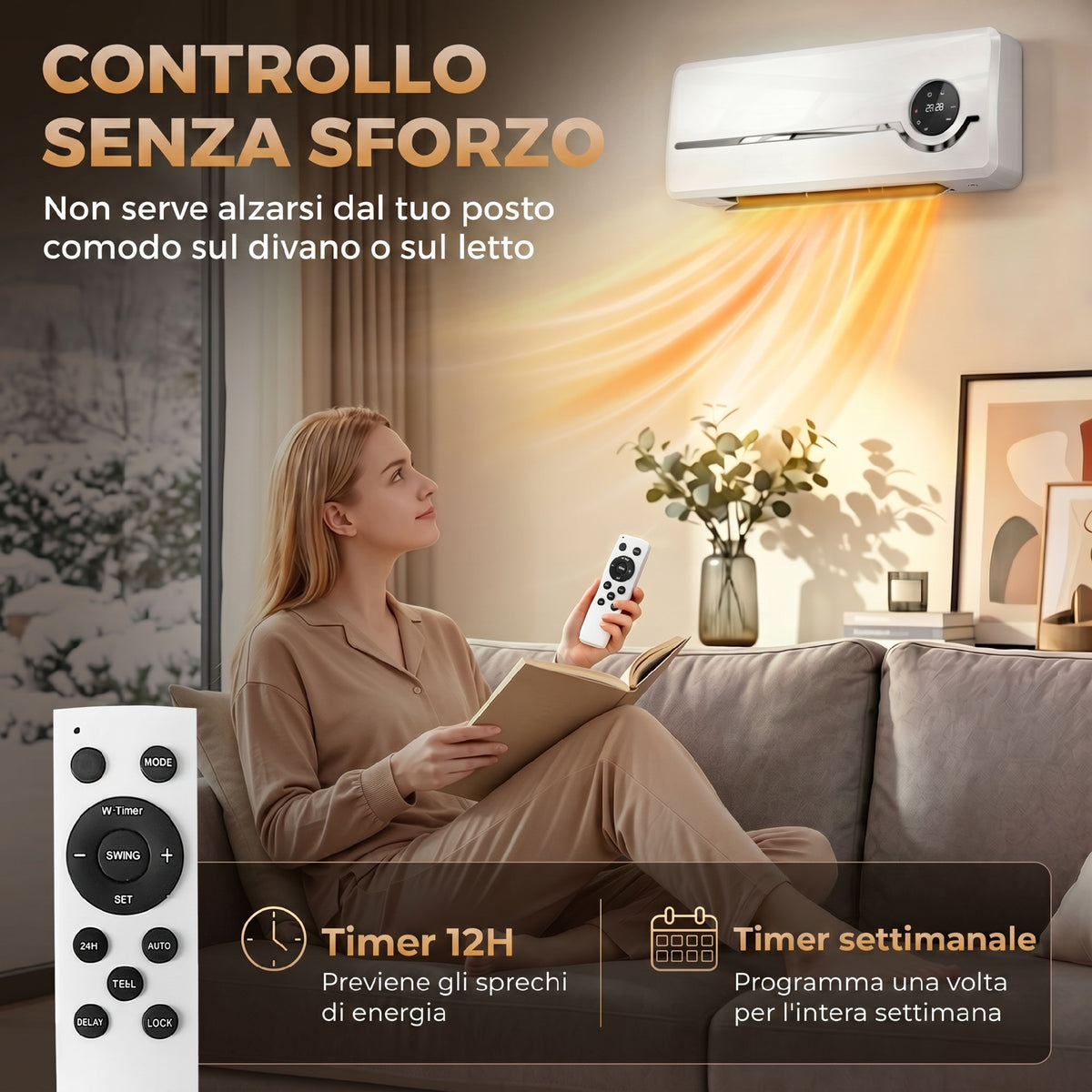 Stufa Ceramica da Parete 2000W con Timer e Telecomando