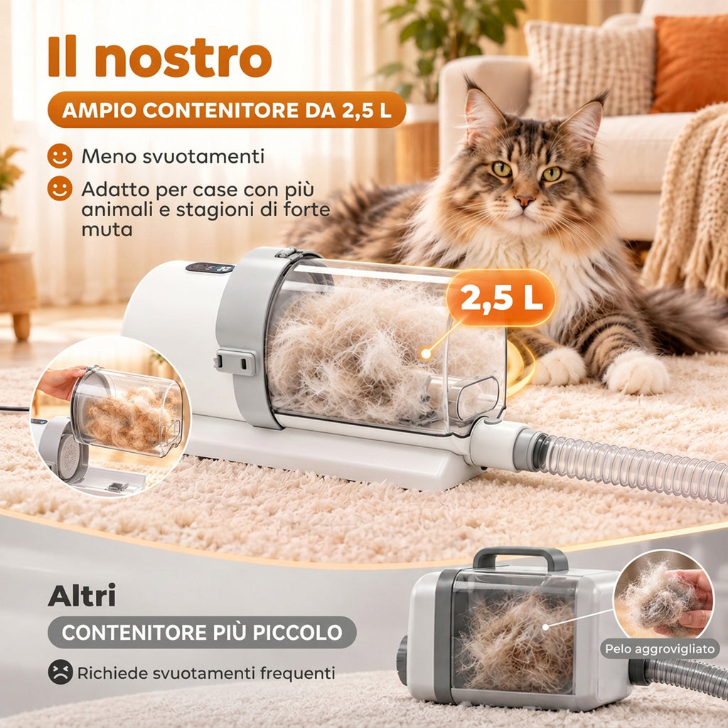 Kit Toelettatura 5 in 1 per Cani e Gatti con Aspirapolvere