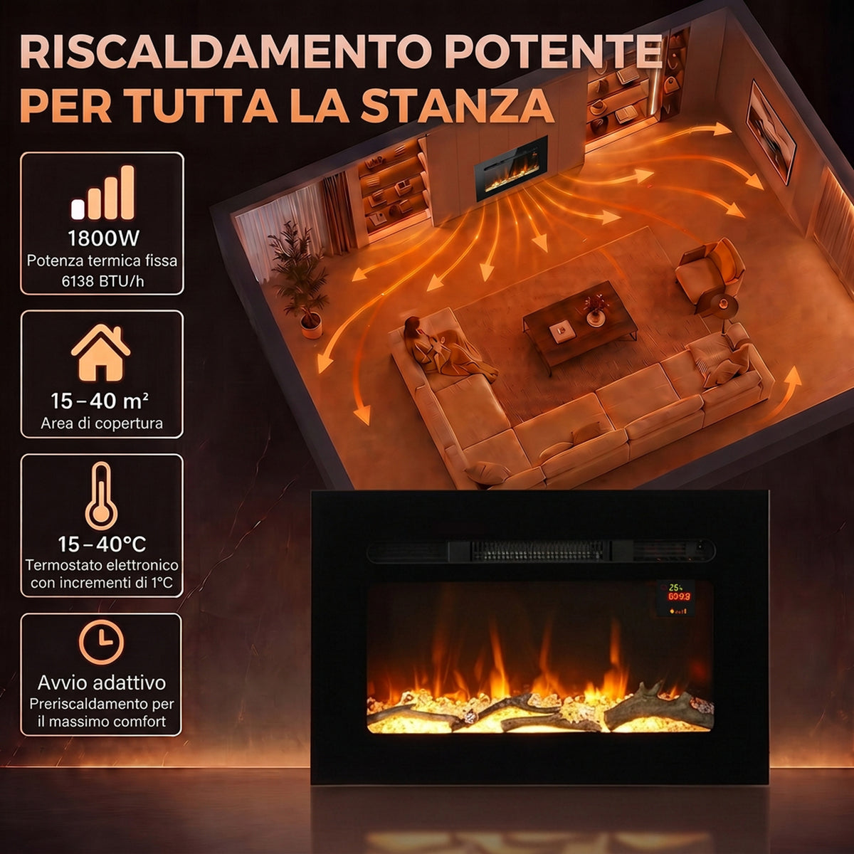 Caminetto Elettrico da Incasso o Parete 60 cm 1800W
