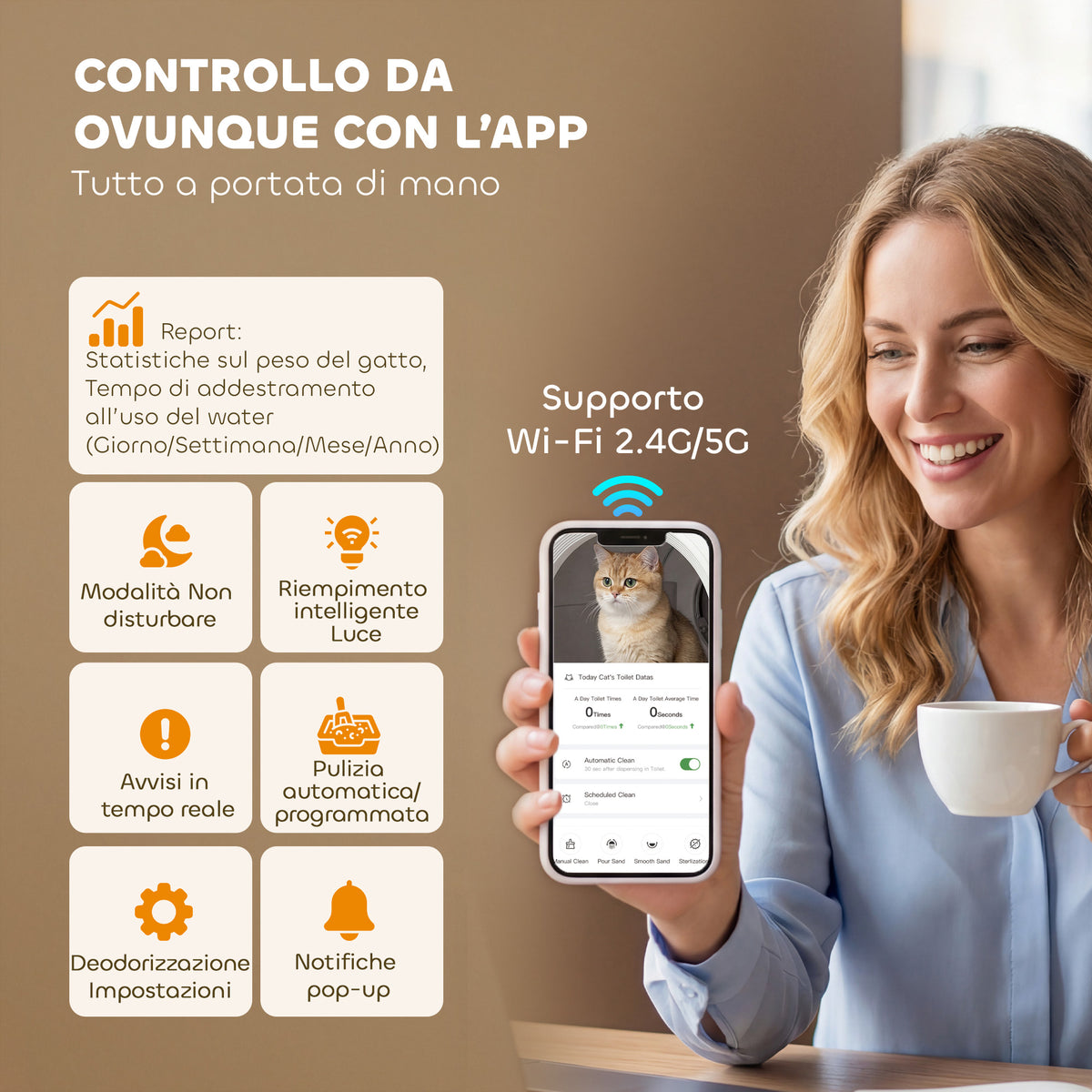 Lettiera Autopulente per Gatti con Telecamera HD