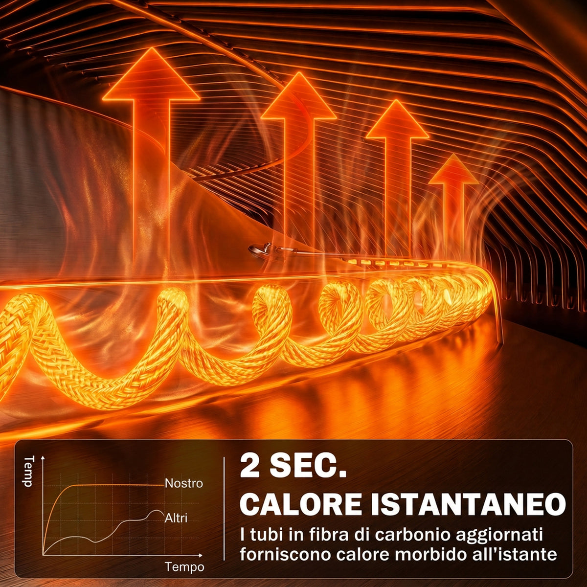 Riscaldatore a Infrarossi Sospeso 2000W