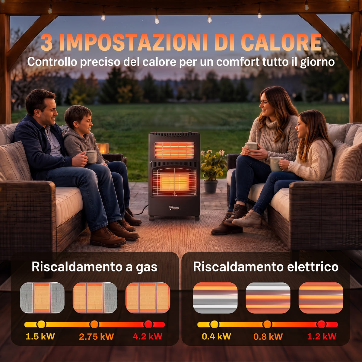 Stufa a Gas Portatile Pieghevole 4,2 kW