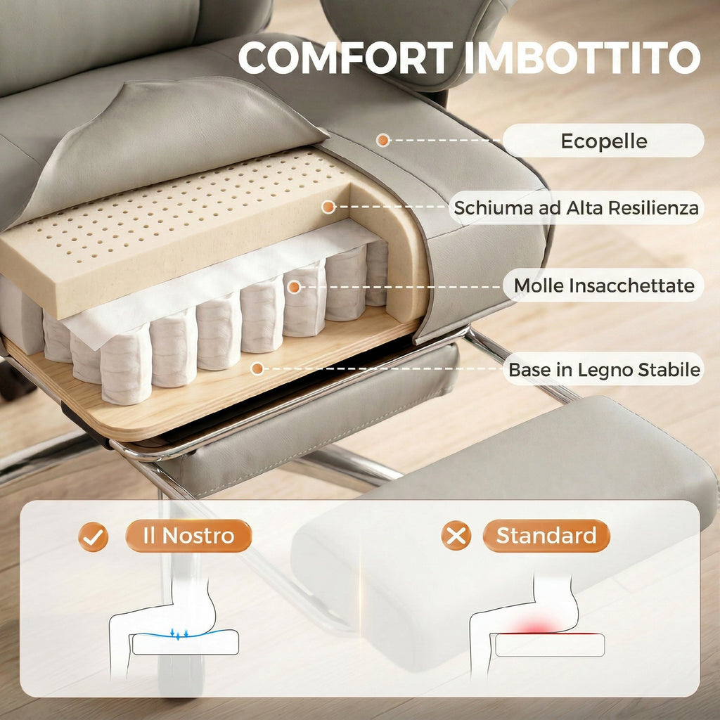 Sedia Ufficio Ergonomica Reclinabile con Poggiapiedi