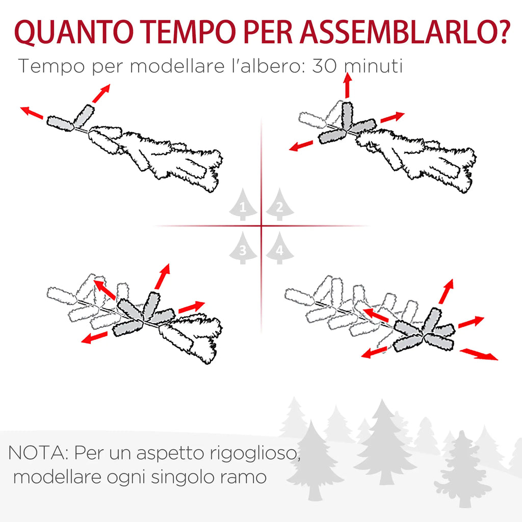 Albero di Natale Artificiale Innevato 180 cm