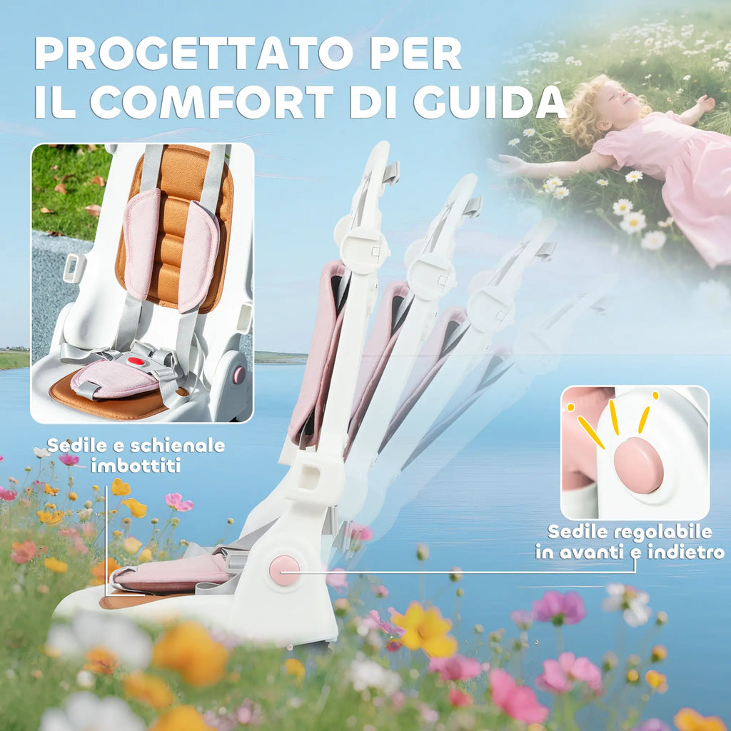 Triciclo 5 in 1 per Bambini con Maniglione di Spinta, Tettuccio Parasole e Seduta Regolabile