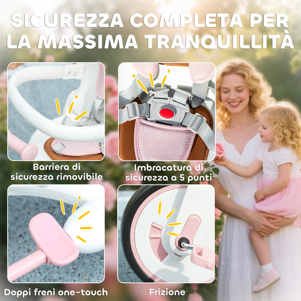 Triciclo 5 in 1 per Bambini con Maniglione di Spinta, Tettuccio Parasole e Seduta Regolabile