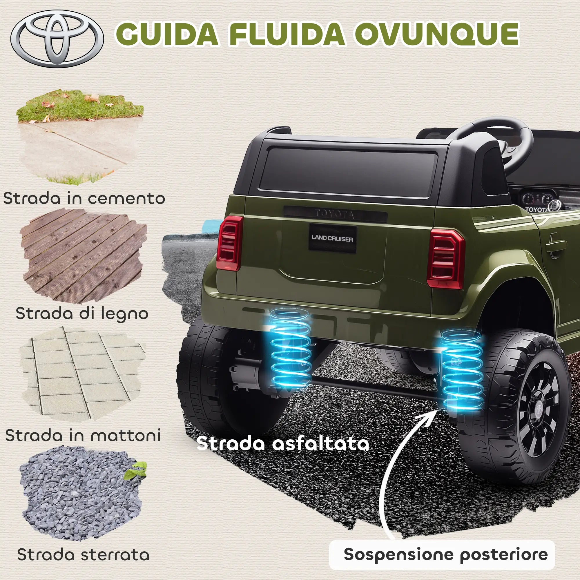 Auto Elettrica Toyota Land Cruiser 12V per Bambini con Telecomando, Luci LED e Doppio Motore
