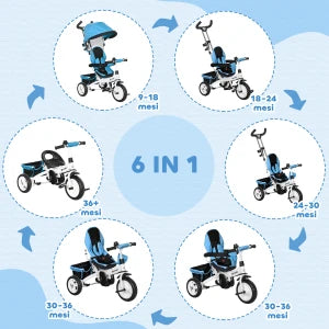 Triciclo Evolutivo 6 in 1 per Bambini con Maniglione di Spinta, Tettuccio Parasole e Cintura di Sicurezza