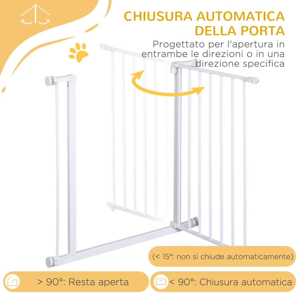 Cancelletto di Sicurezza per Bambini e Animali