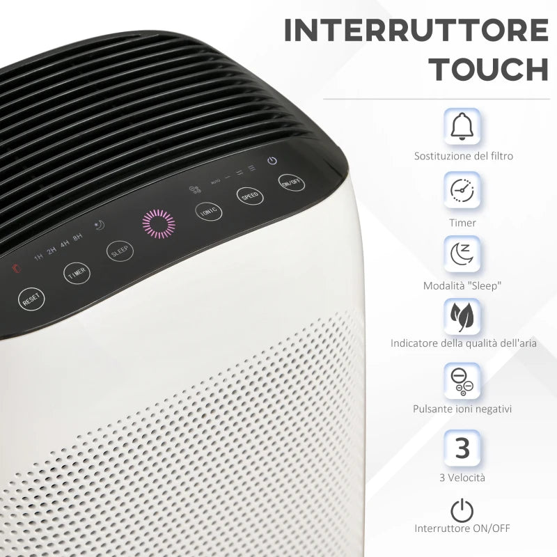 Purificatore d'Aria con Filtro HEPA a Triplo Strato, Modalità Sleep e Timer