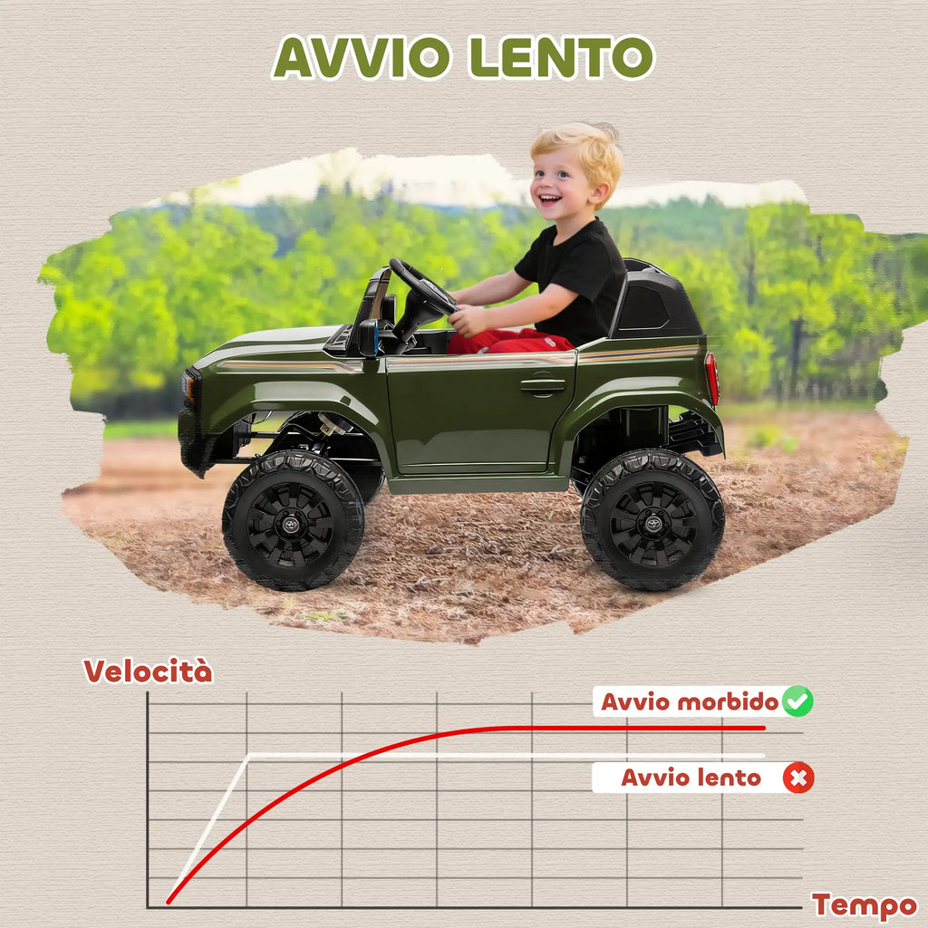 Auto Elettrica Toyota Land Cruiser 12V per Bambini con Telecomando, Luci LED e Doppio Motore