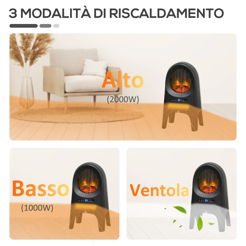 Termoventilatore 3 Modalità con Temperature Regolabili