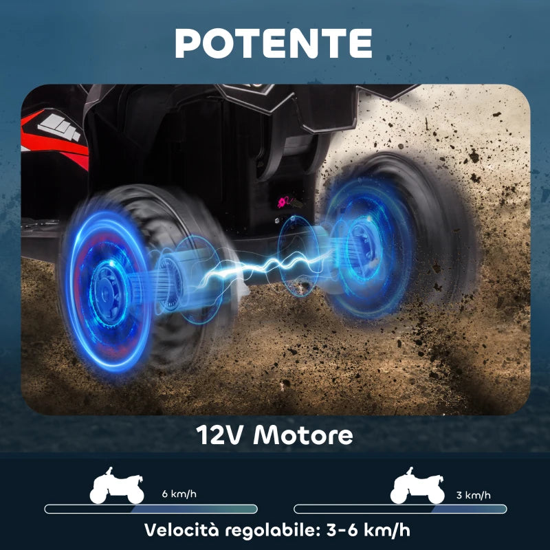 Quad Elettrico 12V per Bambini 3-5 Anni con Sospensioni e Fari LED Rosso