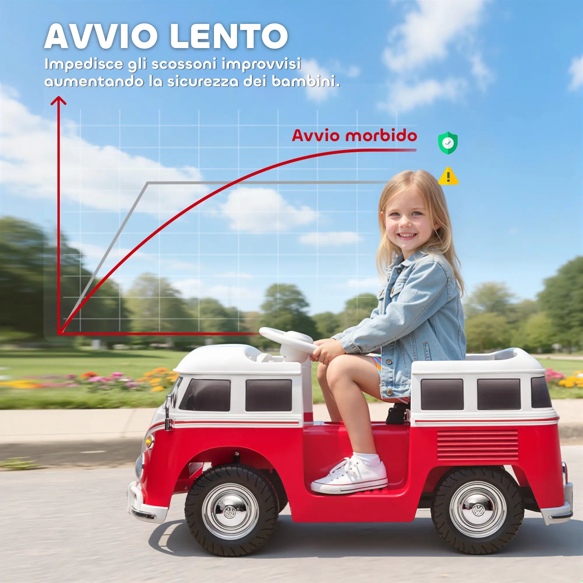 Auto Elettrica Volkswagen T1 per Bambini 6V con Telecomando, Luci LED e Musica