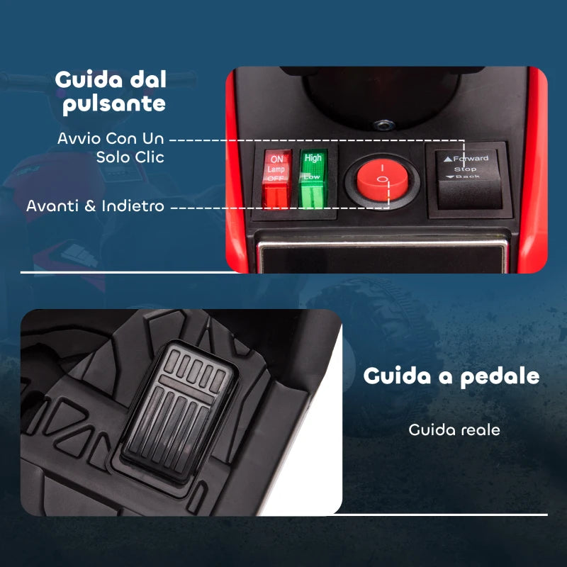 Quad Elettrico 12V per Bambini 3-5 Anni con Sospensioni e Fari LED Rosso