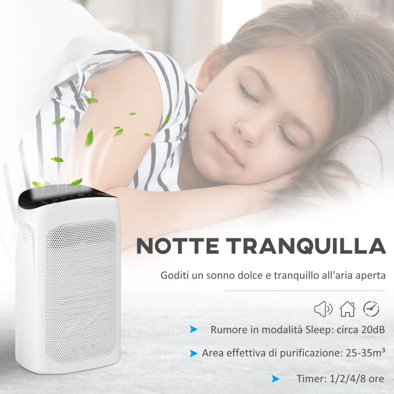 Purificatore d'Aria con Filtro HEPA a Triplo Strato, Modalità Sleep e Timer
