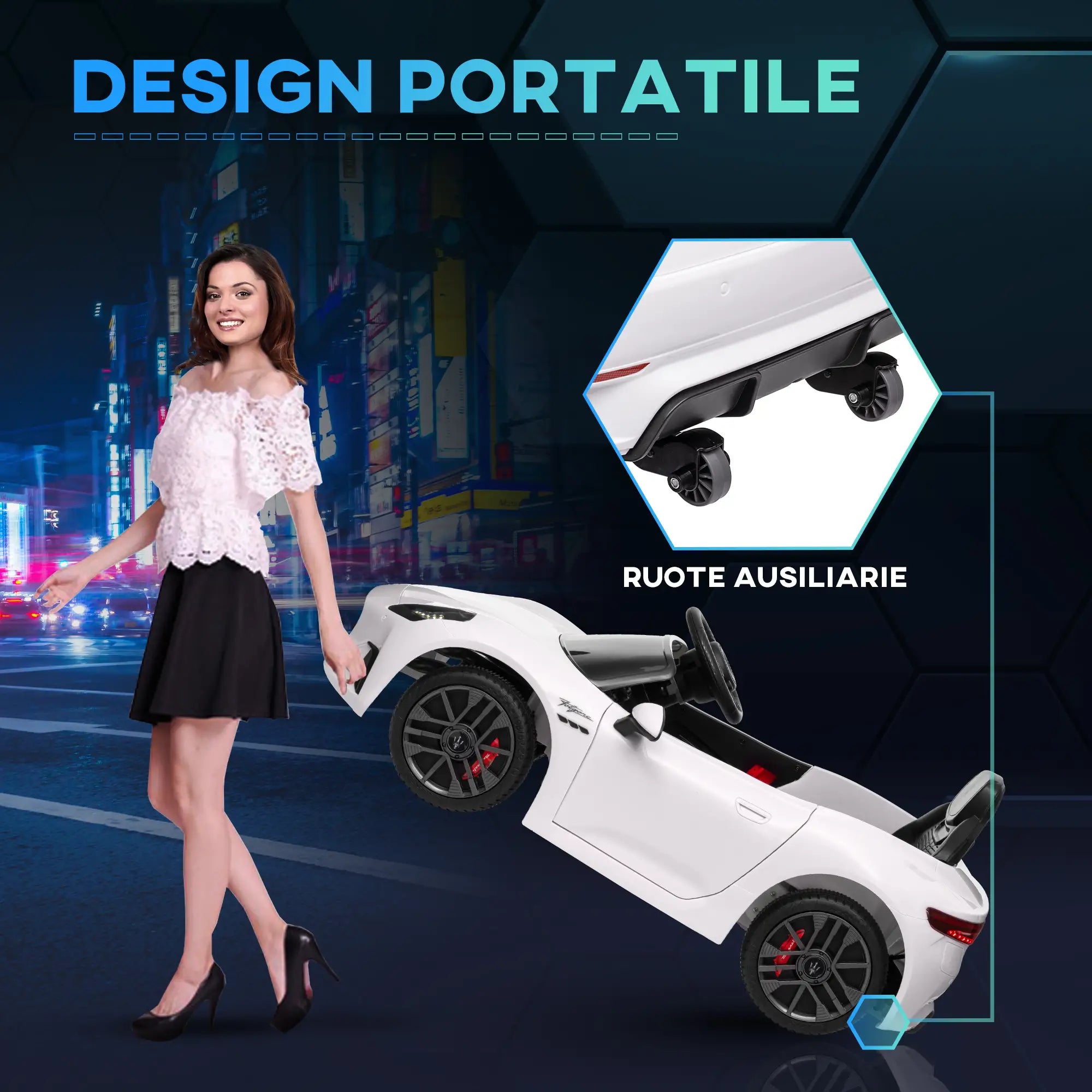 Auto Elettrica per Bambini Maserati GranTurismo Folgore 12V con Telecomando, Luci LED e Musica – Bianca