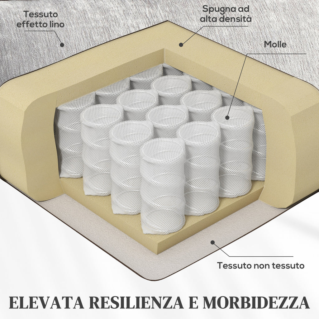 Poltrona Relax Reclinabile fino a 150° con Poggiapiedi in Tessuto Effetto Lino Grigio Chiaro