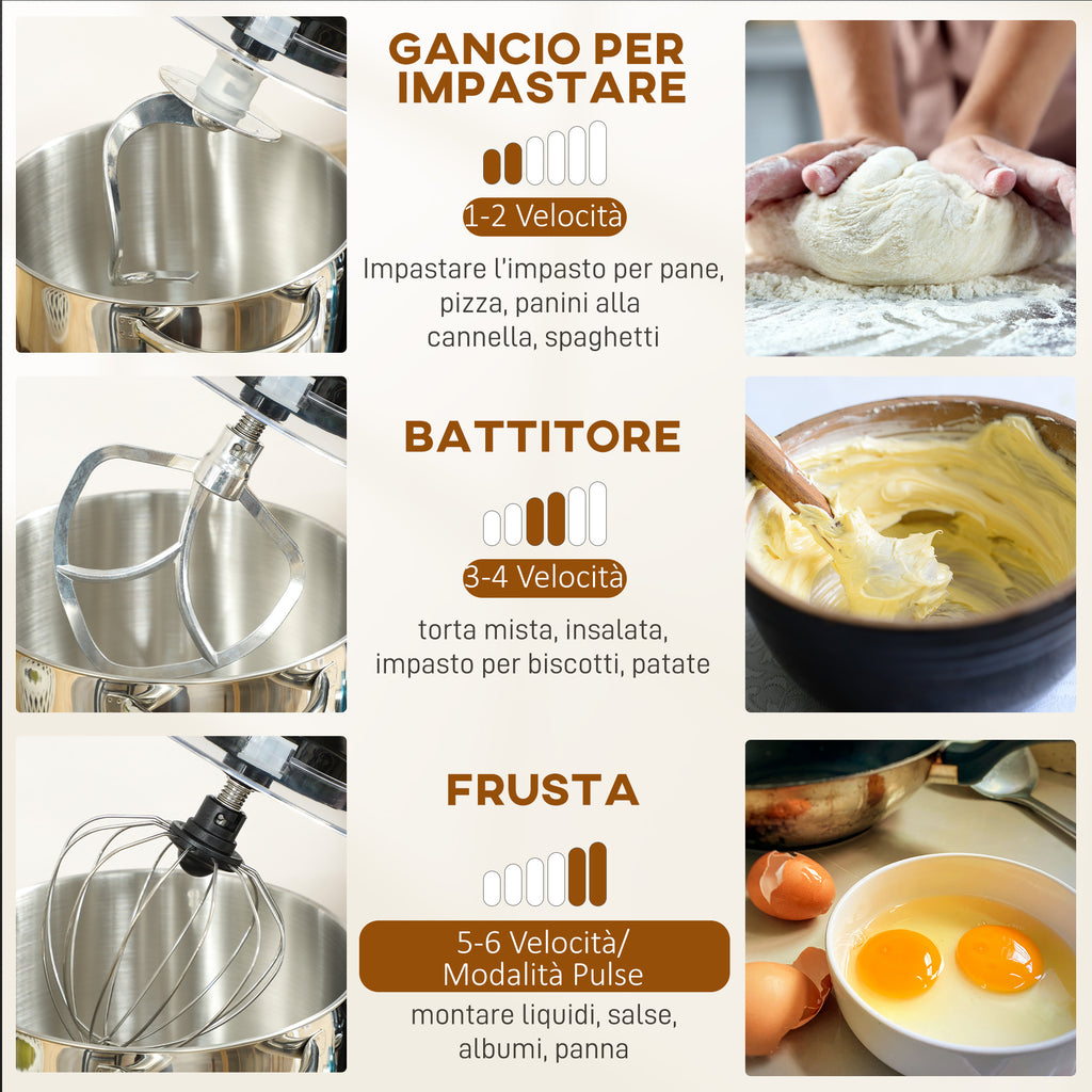 Impastatrice Planetaria 1400W con Ciotola 7 L e 6 Velocità