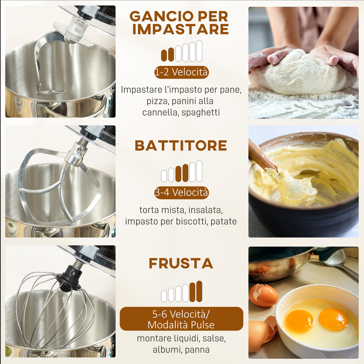Impastatrice Planetaria 1400W con Ciotola 7 L e 6 Velocità