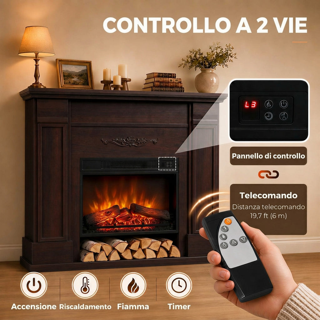 Camino Elettrico da Terra con Ripiano TV 55" Marrone