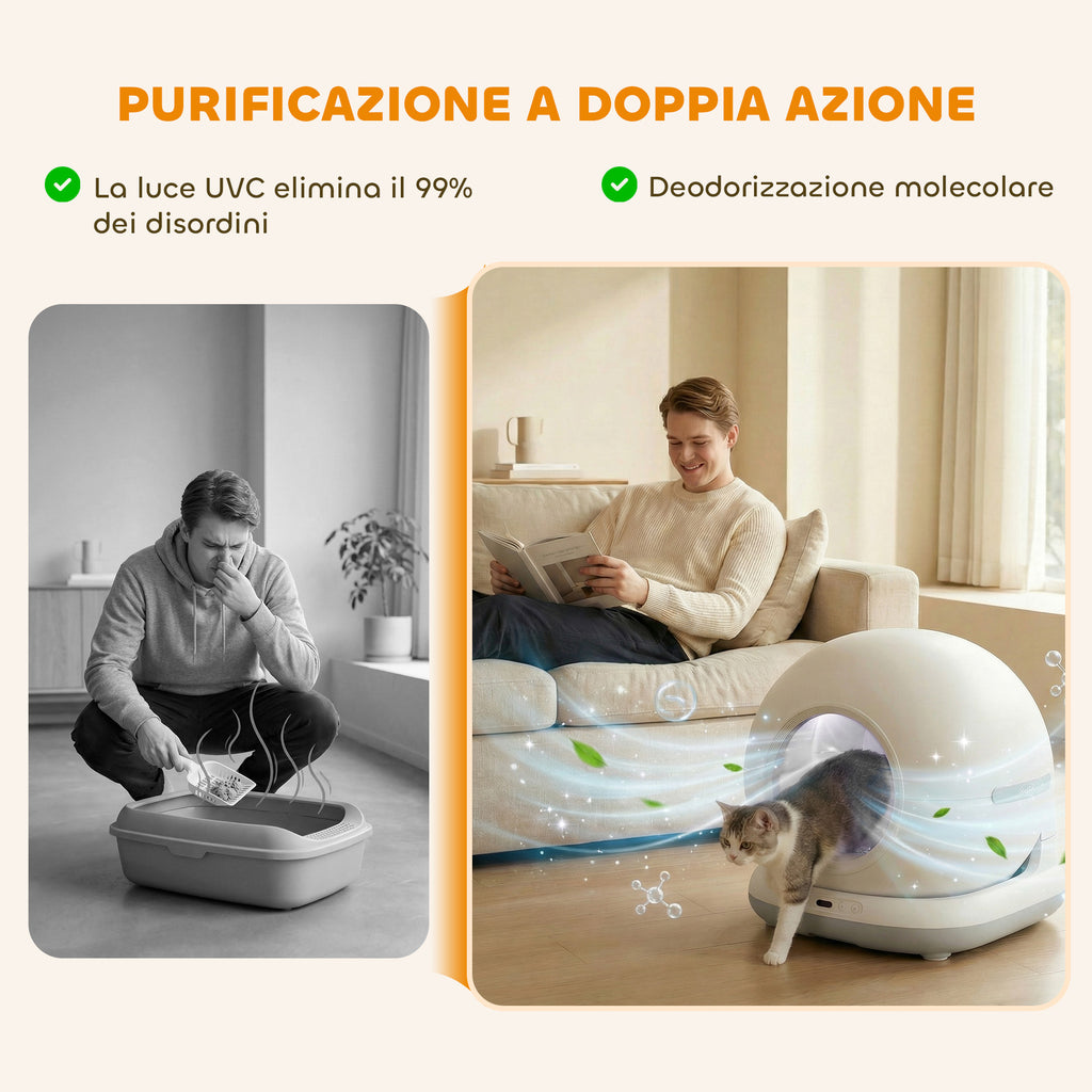 Lettiera Autopulente per Gatti con Telecamera HD